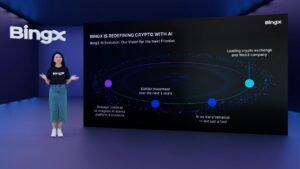 BingX AI Evolution Begins with AI-Powered Crypto