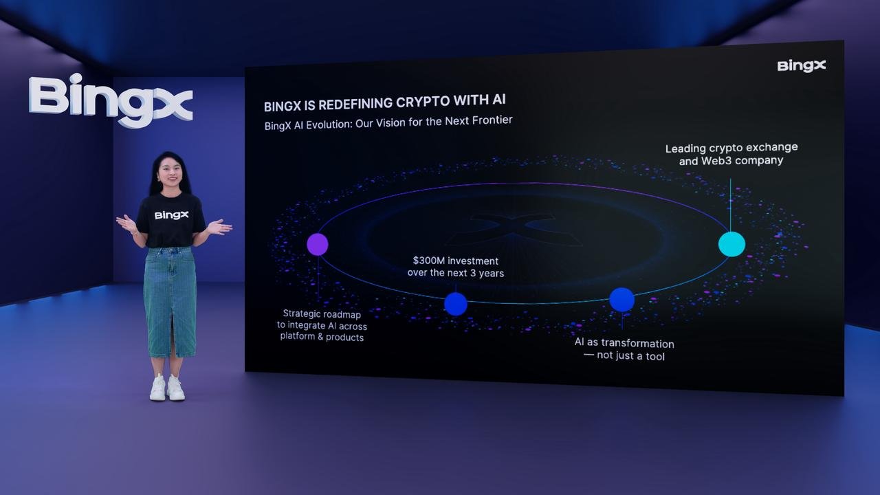 BingX AI Evolution Begins with AI-Powered Crypto