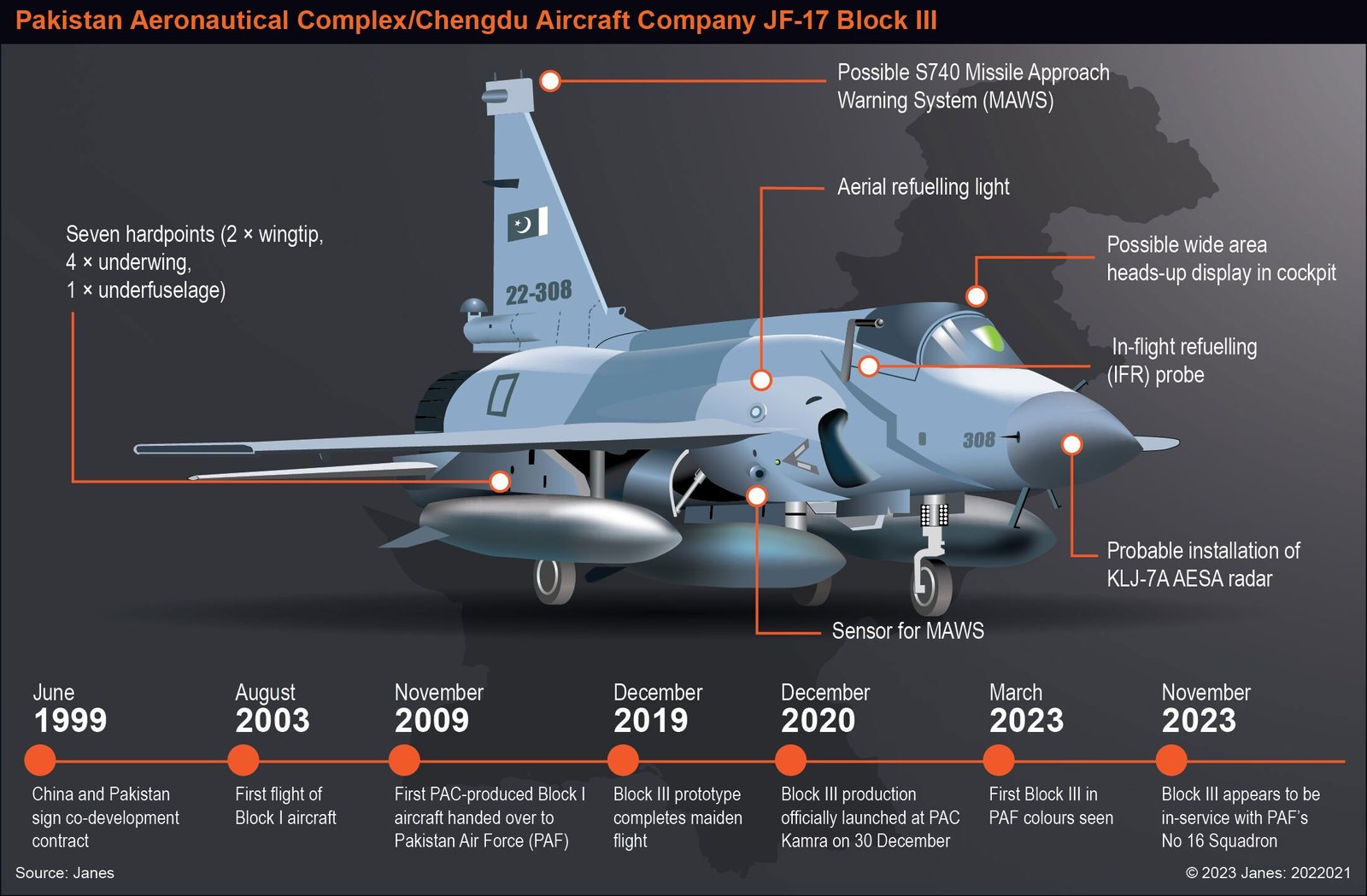 JF-17: How Many Aircrafts Can Pakistan Produce Annually?
